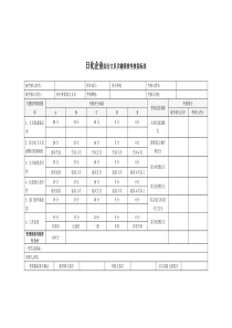 日化企业综合文员关键绩效考核指标表