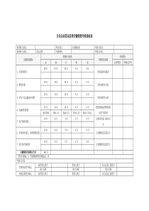 日化企业营运经理关键绩效考核指标表