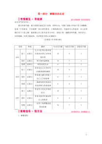 山东省2020届新高考英语大二轮总复习 第三板块 完形填空 第一部分 解题技法总述教案