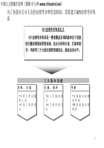 最新企业KPI实例样本