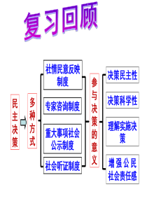 民主管理：共创幸福生活201721