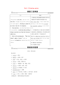 （江苏专用）2021版新高考英语一轮复习 Unit 2 Growing pains教学案 牛津译林版