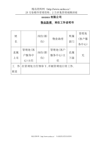 管理处物业助理岗位工作说明书(DOC 6页)