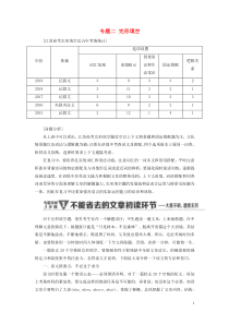 （江苏专用）2020高考英语二轮复习 增分篇 专题二 完形填空教学案