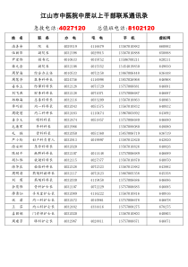 江山市中医院中层以上干部联系通讯录