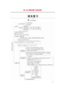 2019-2020学年新教材高中数学 第4章 指数函数与对数函数 章末复习教学案 新人教A版必修第一