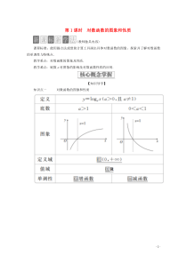 2019-2020学年新教材高中数学 第4章 指数函数与对数函数 4.4 对数函数 4.4.2 对数