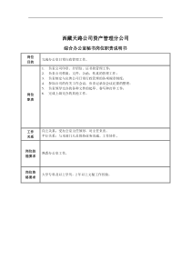 综合办公室秘书岗位职责说明书