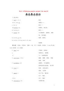 2019-2020学年高中英语 Unit 4 Helping people around the w