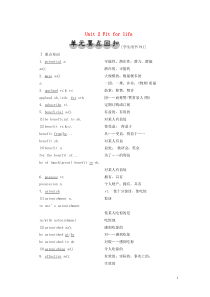 2019-2020学年高中英语 Unit 2 Fit for life 单元要点回扣学案 牛津译林版