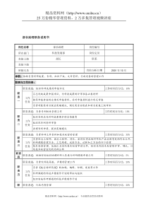 航材院科技发展部部长助理职务说明书