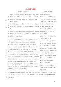 （江苏专用）2020版高考英语 考前冲刺 话题词汇三 饮食与健康学案 新人教版