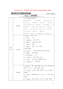 2019-2020学年新教材高中英语 Unit 6 Earth first Section Ⅱ In