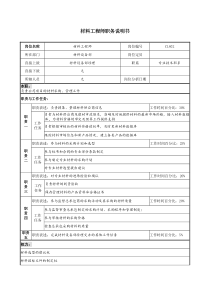 某地产企业材料工程师岗位说明书及KPI指标