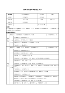 某地产企业预算合同部经理岗位说明书及KPI指标