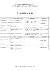 某市商业银行公关宣传岗位绩效考核指标