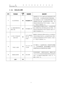 某粮油工业公司安全办主管岗位绩效考核指标