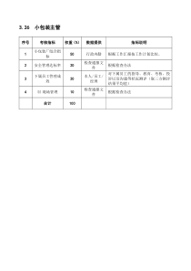 某粮油工业公司小包装主管岗位绩效考核指标