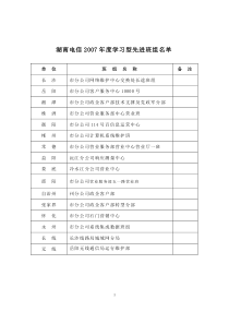 湖南省电信“学习型先进班组”申报材料