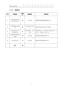 某粮油工业公司库管员岗位绩效考核指标