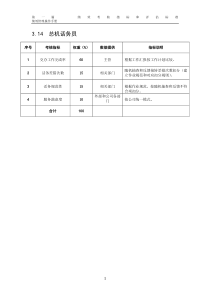 某粮油工业公司总机话务员岗位绩效考核指标