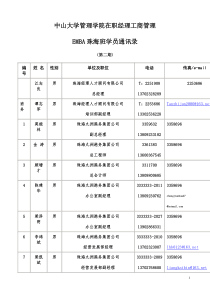 中山大学管理学院在职经理工商管理