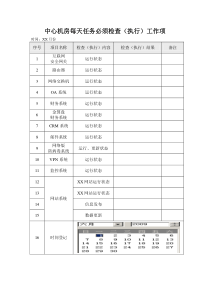 中心机房每天任务必须检查（执行）工作项