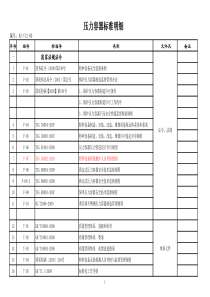 压力容器标准明细