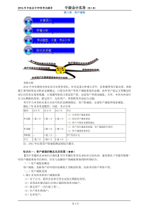 中级会计职称考试辅导-中级会计实务第八章资产减值-强化版讲义