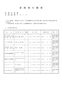 事务医疗対策课企画调整ー执行概要