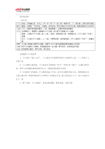 中医诊断学专业知识：切诊的原理