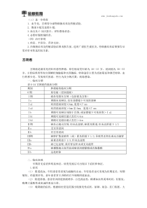 2018临床医师实践技能知识考点(九十九)