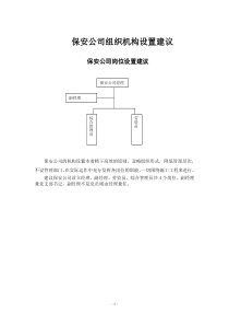 保安公司组织机构设置建议（DOC42页）