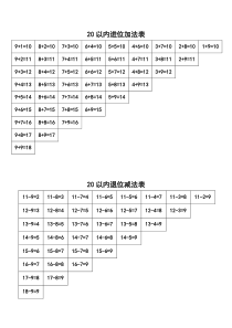 20以内进位加法、退位减法表