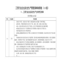 工贸行业企业安全生产管理清单制模板1.0版