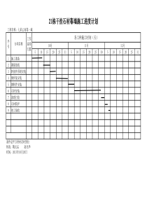 石材幕墙施工横道图(进度)