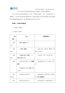 2018年内科主治医师【必考】症状：排泄物、分泌物及体液检查