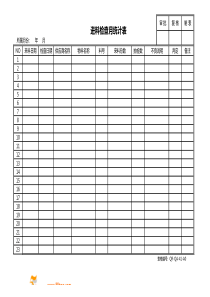 进料检查月统计表