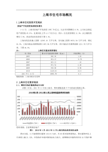 XXXX年11月上海市住宅市场概况