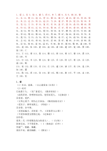 高考150个文言实词【1-50】