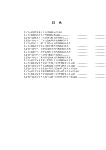 电子技术部绩效考核指标(1)