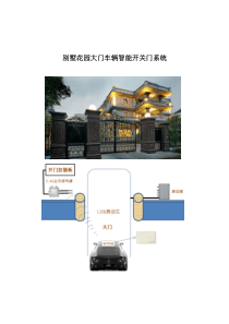 别墅花园大门车辆智能开关门系统