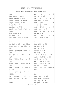 新版新版PEP小学英语单词表.pdf