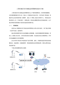 工程机械识别与智能监控预警系统技术方案