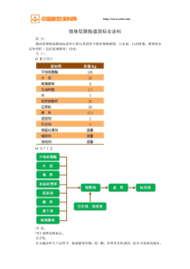 微珠型聚酯道路标志涂料