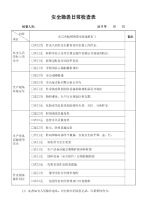 安全隐患日常检查表