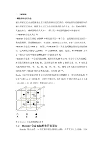 磁性形状记忆合金