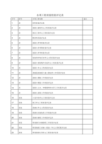 水利水电工程资料表格.doc