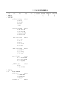 绩效指标汇总表