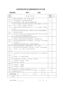 教师教案评分表